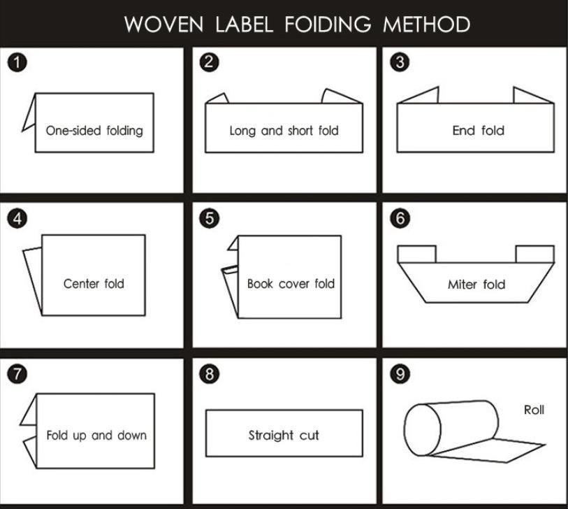 Woven label folding method diagram